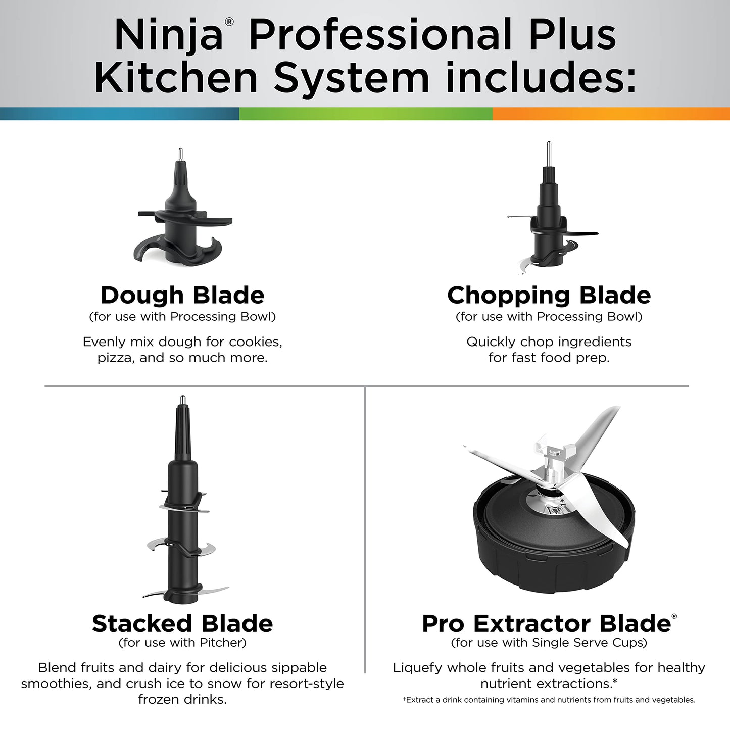 Ninja BL660 Professional Compact Smoothie & Food Processing Blender, 1100-Watts, 3 Functions -for Frozen Drinks, Smoothies, Sauces, & More, 72-oz.* Pitcher, (2) 16-oz. To-Go Cups & Spout Lids, Gray