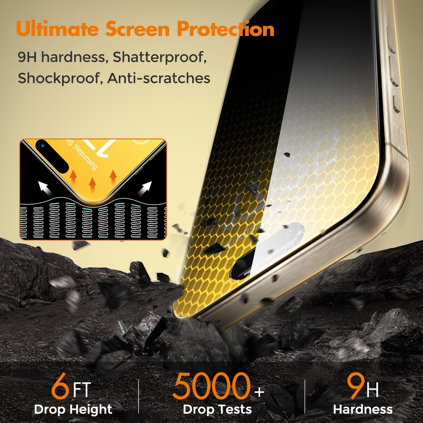 UNBREAKcable Privacy Screen Protector for iPhone 14/ iPhone 13/13 Pro, Tempered Glass [True 28°Anti Spy] [9H Hardness] [Case Friendly] Private Protector for iPhone 6.1" - 2 Pack