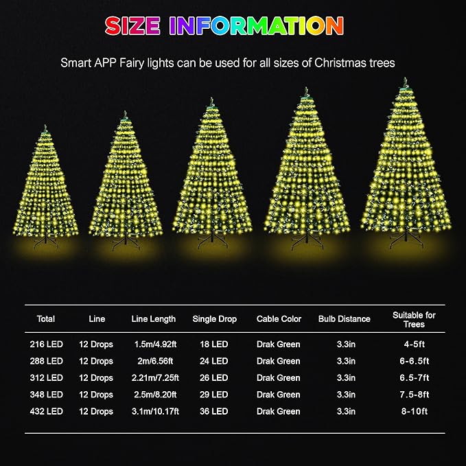 30+ Modes Ring Christmas Tree Lights Indoor Outdoor - 6.56Ft x 12 Lines 288 LED Easy App Control Color Changing Timer Remote Waterproof for 6 7 Ft Xmas Trees (Warm White to Multicolor)