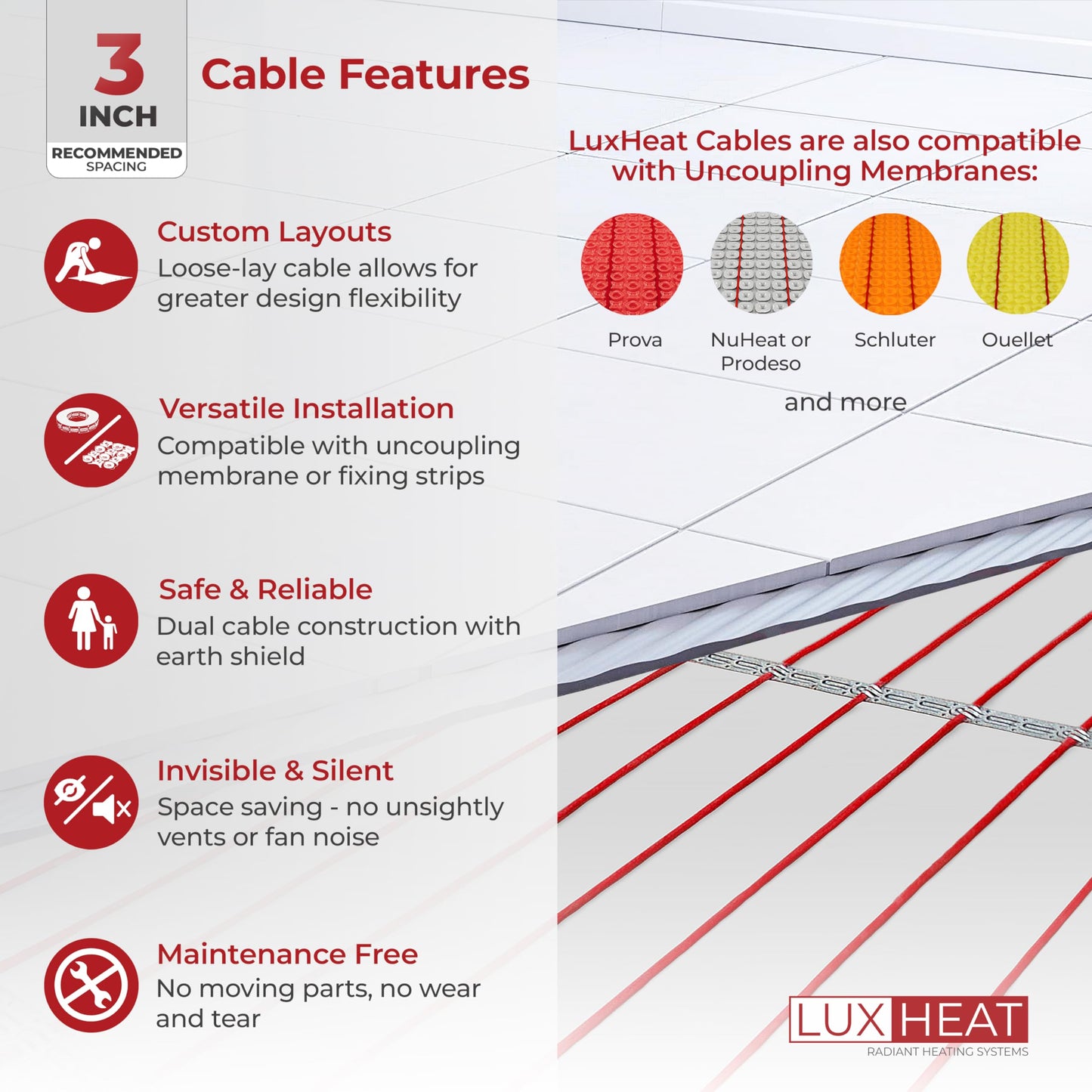 LuxHeat 140sqft Floor Heating Cable Kit - 120v Vinyl Flooring Heating System - Heated Flooring System Includes UDG Programmable Thermostat w/GFCI, In Floor Heat Cable, Strapping, Sensor & Alarm