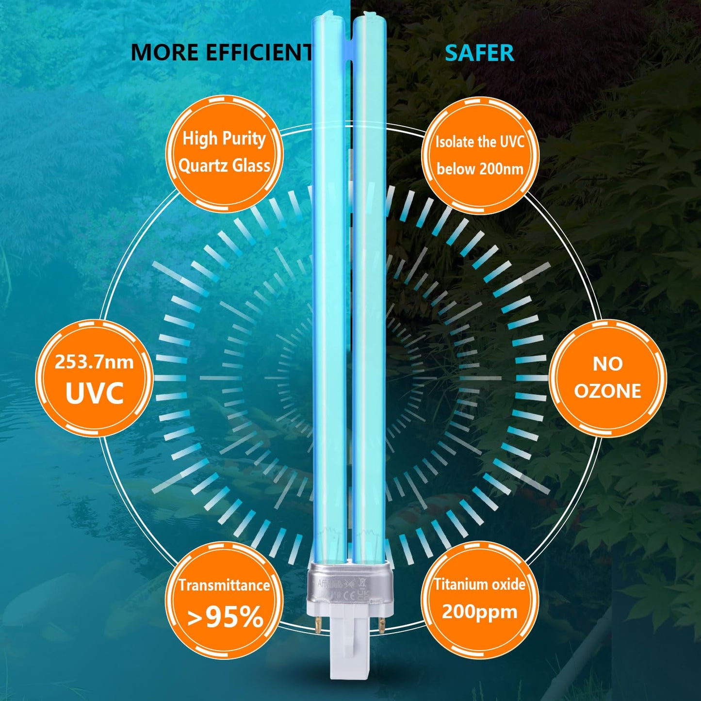 AffyBulb 2 * 11W G23 PLS Replacement UV Bulb,for Pond UVC Filters Machine or Clarifiers