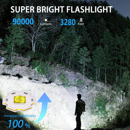 StarLume LED Rechargeable Flashlights High Lumen, 90000lm Super Bright EDC Flashlight, Zoomable, 5 Modes, Waterproof, Handheld Powerful Tactical Flash Light for Outdoors Emergency Working & Gifts