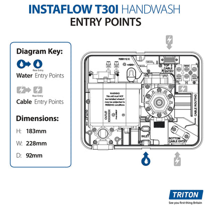 T30I 3KW