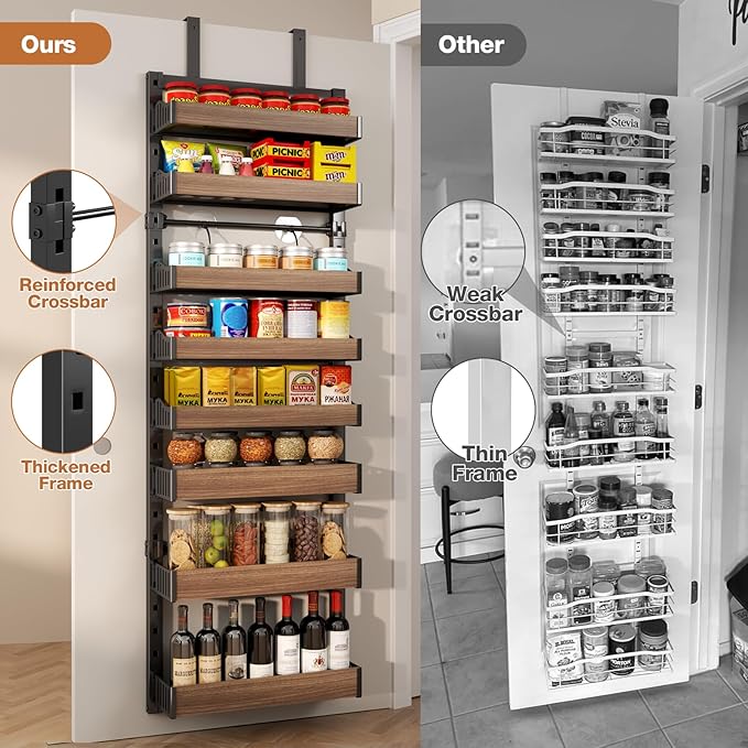 8-Tier Over The Door Pantry Organizer, Heavy-Duty Metal Wall Mount or Hanging