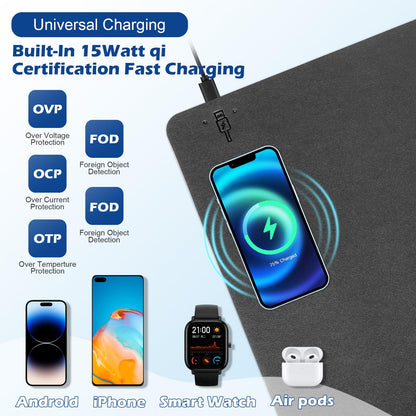 Wireless Charging Desk Mat with Desk Pad for Desktop Charging Large Mouse Pad Waterproof Leather Computer Mat Mouse Pad Non-Slip Protector on Top of Desks for Keyboard and Mouse (black-l, 36*17inch)
