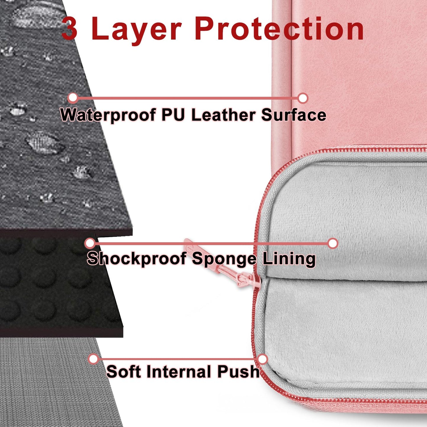 Alfheim Laptop Sleeve Case 14 inch, Waterproof Shock Resistant Fashion Lightweight PU Leather Bag Case for Notebook Tablet iPad（Pink）