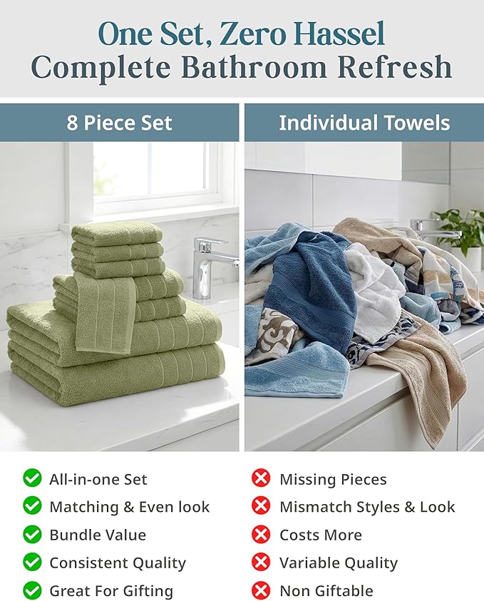 Casa Platino 100% Cotton Hotel Bath Towel Set