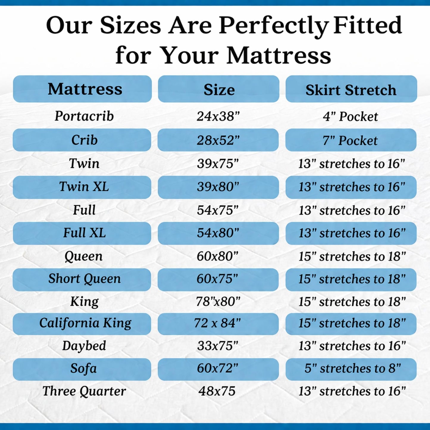 Waterguard Quilted Cotton Mattress Pad - Cot Size 33” - Soft, Comfortable, and Fluffy Mattress Pad - Waterproof Mattress Protector Stretched 13" for Snug Fit on Regular Sized Mattress