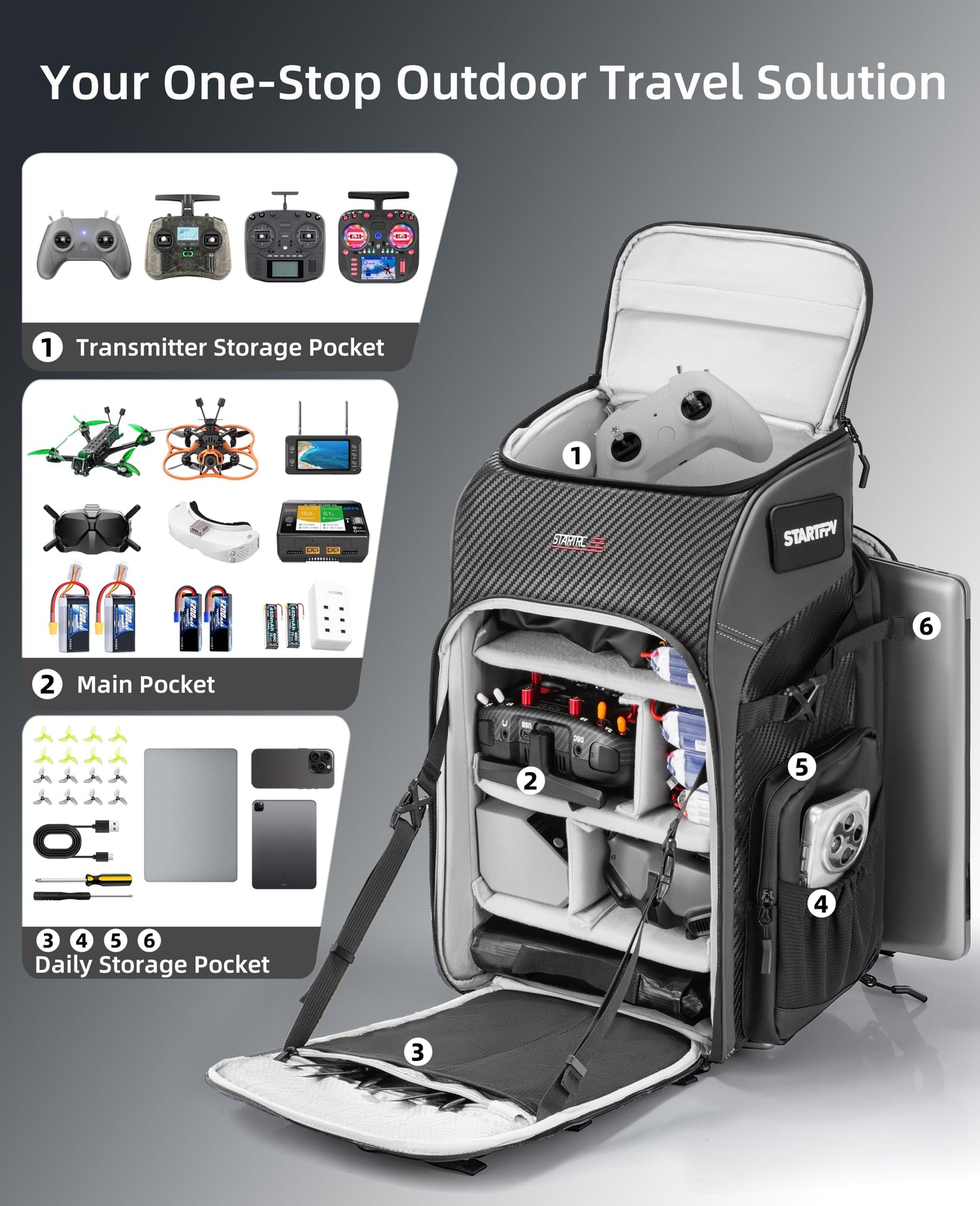 FPV Drone Backpack -40L Ultimate All-in-One Professional Travel Camera Case for FPV Racing Quadcopter/DJI Drone/Tripod/15.6" Laptop Combo with Waterproof Rain Cover & 2 Battery Tool Kit Bags