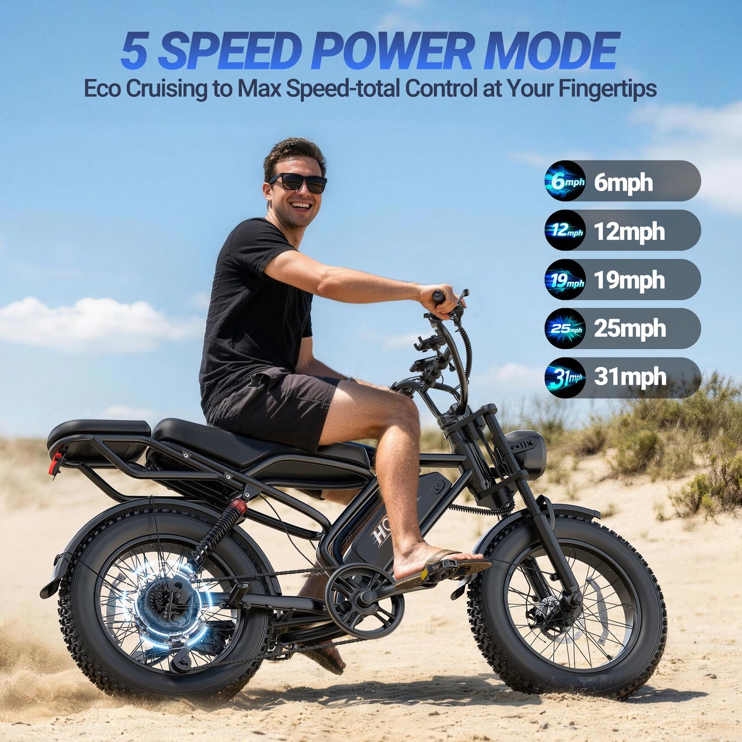 HQYEX Electric Bike for Adults, 1500W Brushless Motor Ebike, 20" Fat Tire Electric Bicycles, 48V 20Ah Battery, 31MPH Top Speed with Dual Suspension E Bikes