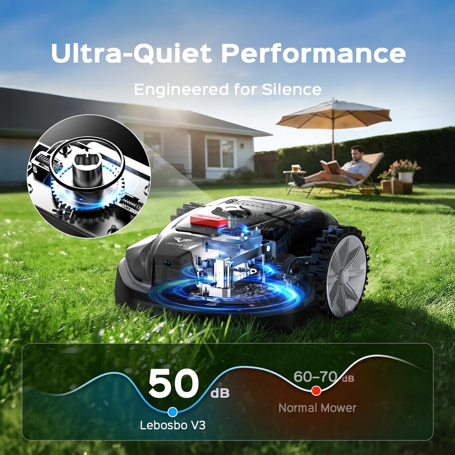 LEBOSBO V3 Robotic Lawn Mower with AI Vision Technology, Adjustable Grass Cutting Height, APP Control, Low-Noise Performance, No-Go Zone Function, Efficient Robot Lawn Mower for Small Lawns(Jet Black)