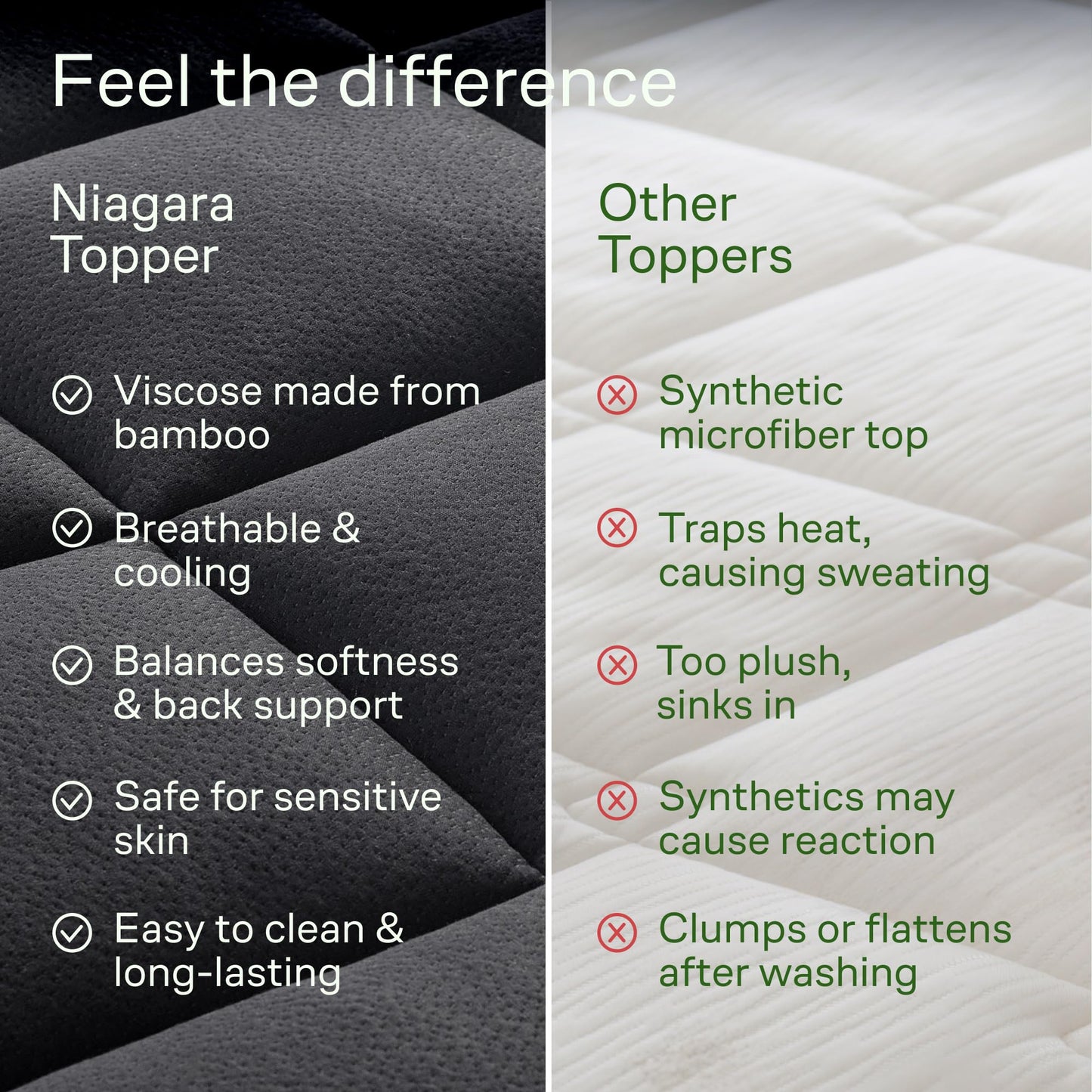 Niagara Sleep Solution Ultra Soft King Size Mattress Topper - Rayon Derived from Bamboo Pillow Top Mattress Pad for Back Pain Relief - Naturally Cooling for Hot Sleepers, Black