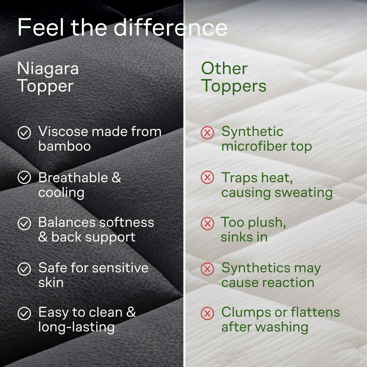 Niagara Sleep Solution Ultra Soft Queen Size Mattress Topper - Rayon Derived from Bamboo Pillow Top Mattress Pad for Back Pain Relief - Naturally Cooling for Hot Sleepers, Black