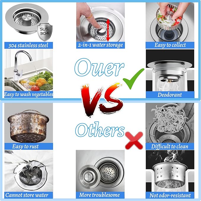 2 Pcs 3 in 1 Kitchen Sink Drain Strainer, Universal Stainless Steel Kitchen