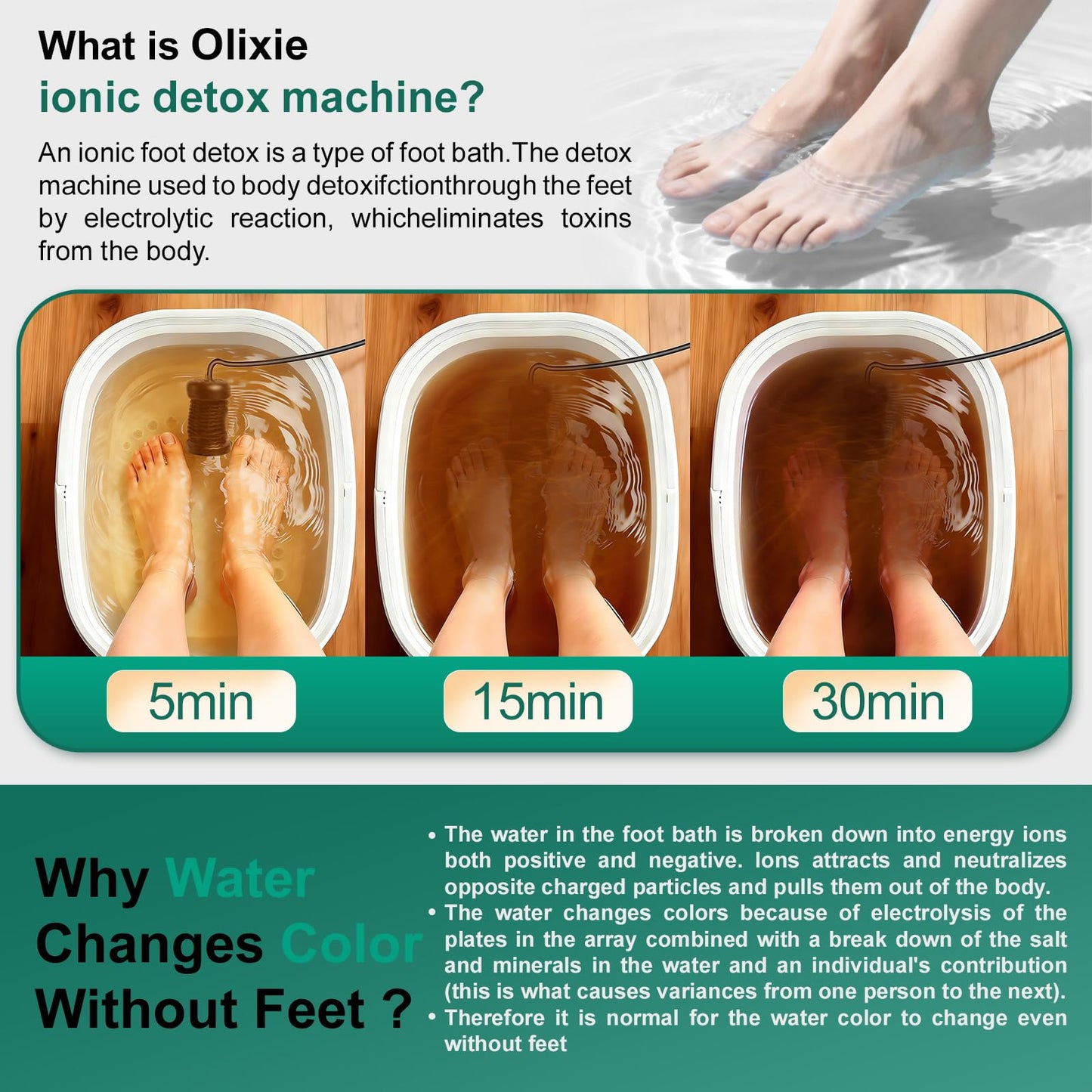 Ionic Foot Bath Detox Machine,Foot Detox Foot Bath Soak Tub with 2 Arrays,80 Disposable Foot Spa Liners, Sea Salt,Folding Foot Spa Bucket,Home Salon-Level Foot Soaking Tub