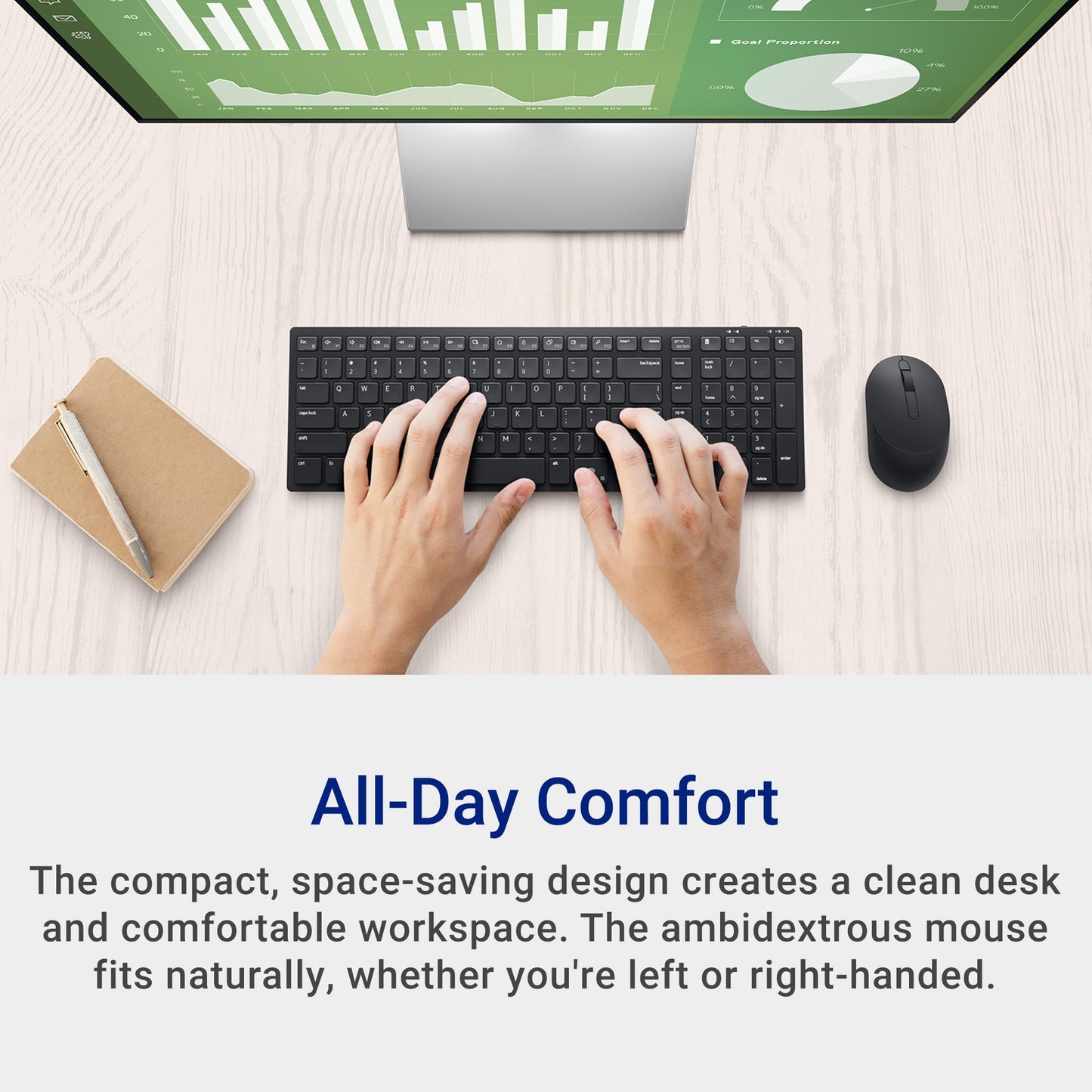 Dell Wireless Keyboard and Mouse - KM3322W, Wireless - 2.4GHz, Optical LED Sensor, Mechanical Scroll, Anti-Fade Plunger Keys, 6 Multimedia Keys, Tilt Leg - Black