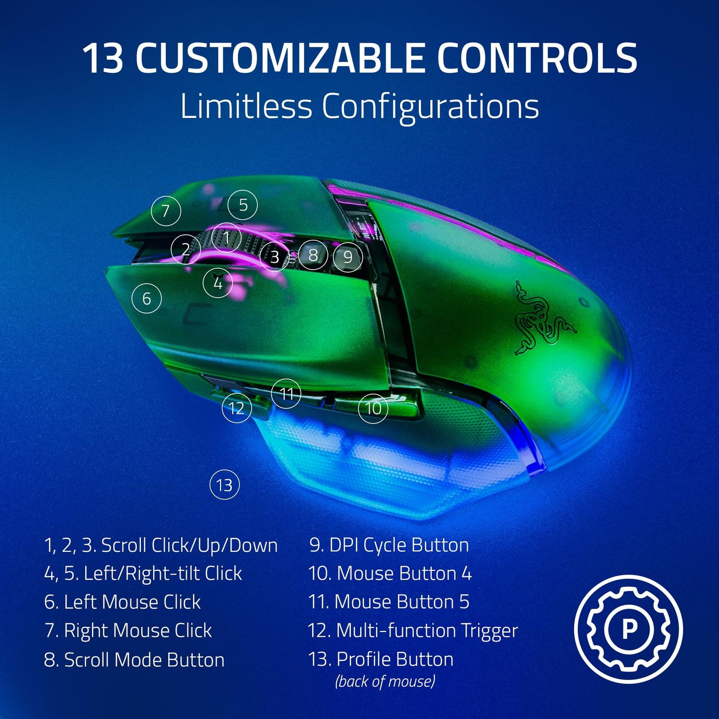 Razer Basilisk V3 Pro 35K Wireless Gaming Mouse: HyperScroll Tilt Wheel - 35K DPI Optical Sensor Gen 2-13 Customizable Controls - Chroma RGB - Optical Switches Gen 3 - Up to 140 Hr Battery - Black
