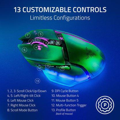 Razer Basilisk V3 Pro 35K Wireless Gaming Mouse: HyperScroll Tilt Wheel - 35K DPI Optical Sensor Gen 2-13 Customizable Controls - Chroma RGB - Optical Switches Gen 3 - Up to 140 Hr Battery - Black