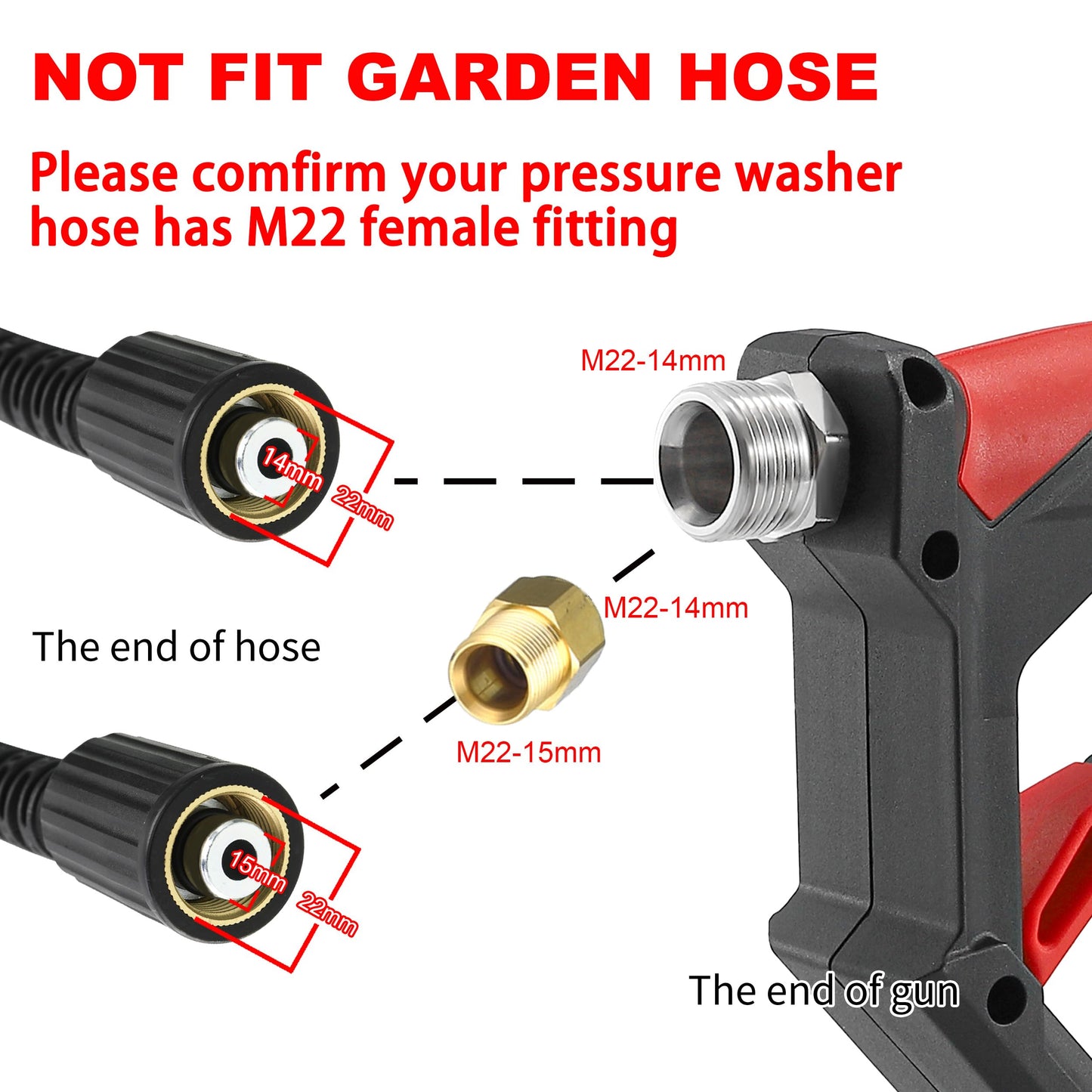Tool Daily Short Pressure Washer Gun with Foam Cannon, Dual Connector Accessory, 1/4 Inch Quick Connect, 5 Spray Nozzle Tips, 1 Liter