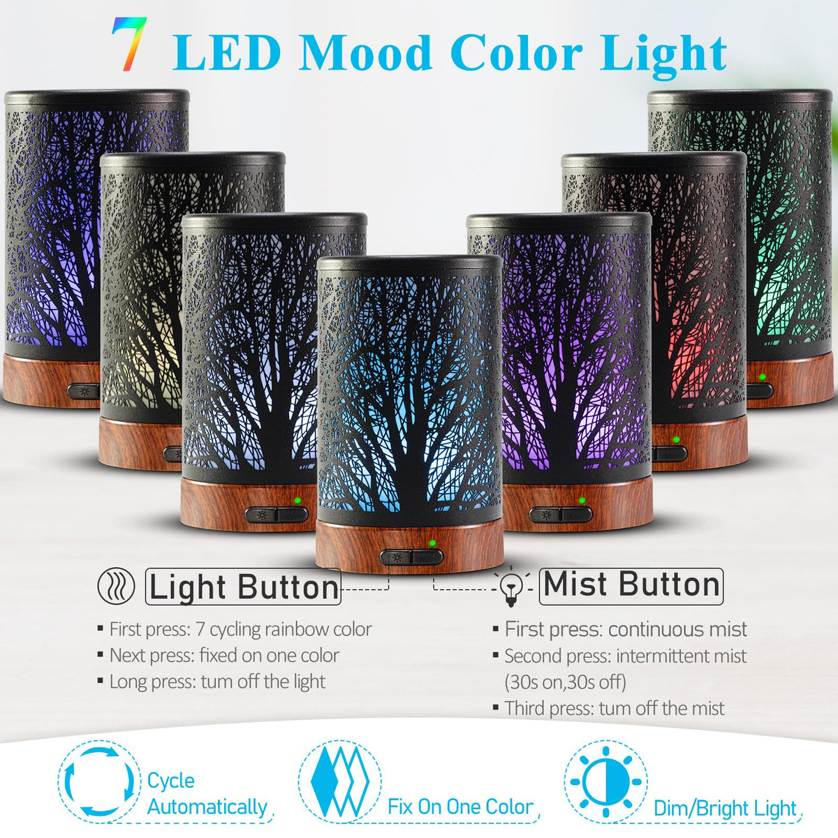 Oil Diffuser & Essential Oils Set - Oil Diffuser 150ml with 6 Essential Oils Set, Aromatherapy Cool Mist Oil Diffusers for Essential Oils, Auto Shut-Off，7 Colors Night Light,Gifts for Mom