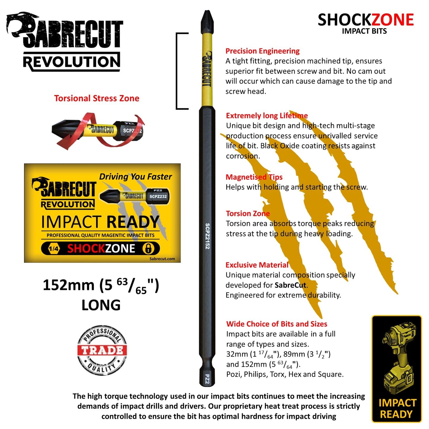 10 x SabreCut SCRK152 152mm PZ1 PZ2 PZ3 PH1 PH2 PH3 TX20 TX25 TX30 TX40 Magnetic Impact Screwdriver Driver Bits Set Pozi Pozidriv Phillips Torx
