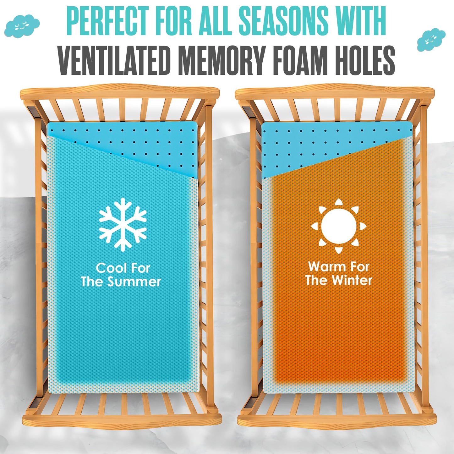 Sleepah 6" Crib & Toddler Bed Mattress - Made in USA – Waterproof Washable Breathable Soft Fabric - Dual Sided Cooling Memory Foam – CertiPUR & OKEO-Tex Certified Mattresses for Baby & Toddlers Blue