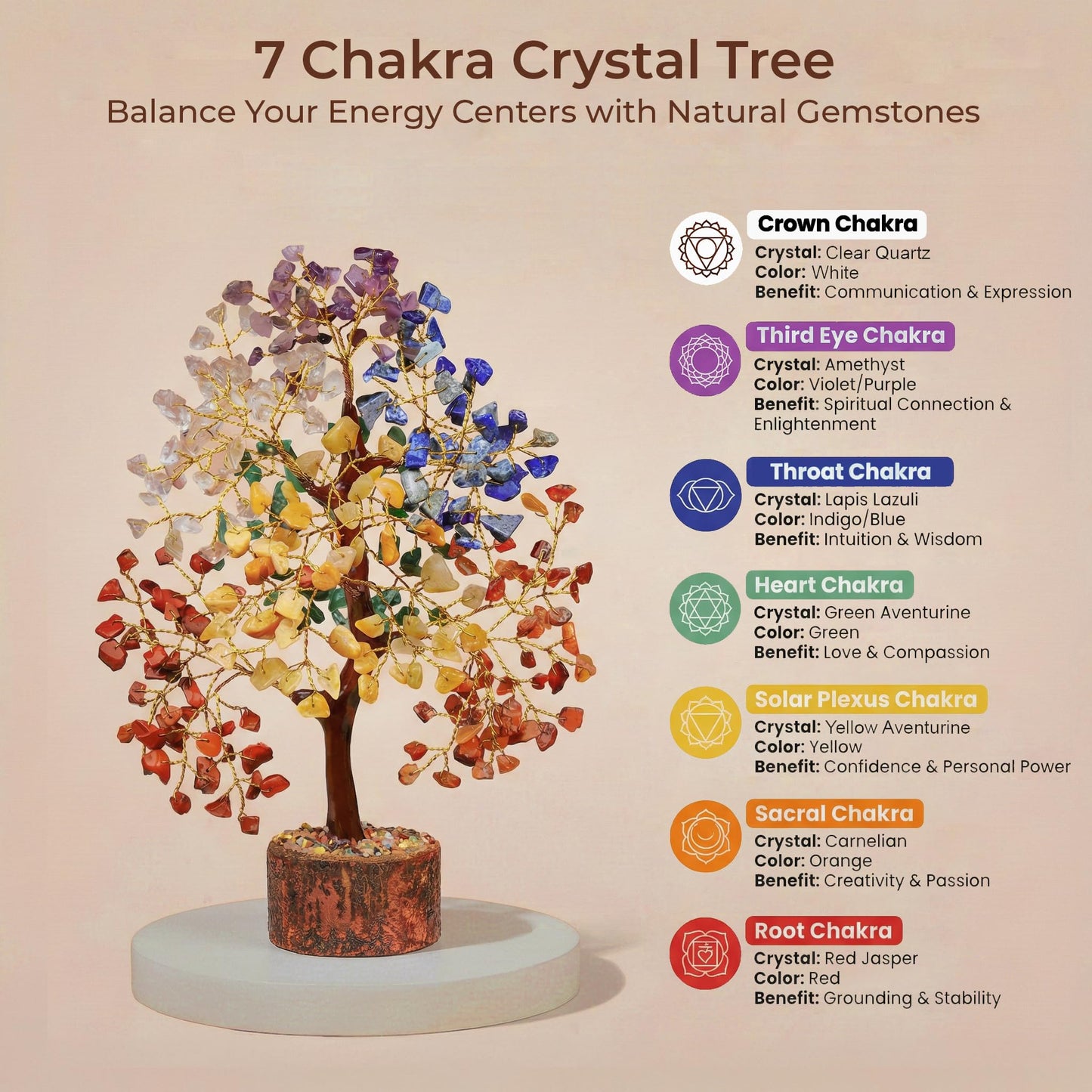 Chakra Tree of Life Birthday Gifts for Women, Mom, Sister, Friends, Handmade Healing Crystal Tree Bring Money, Positivity & Good Luck, Boho Home, Room and Office Desk Decor, Unique Fathers Gift