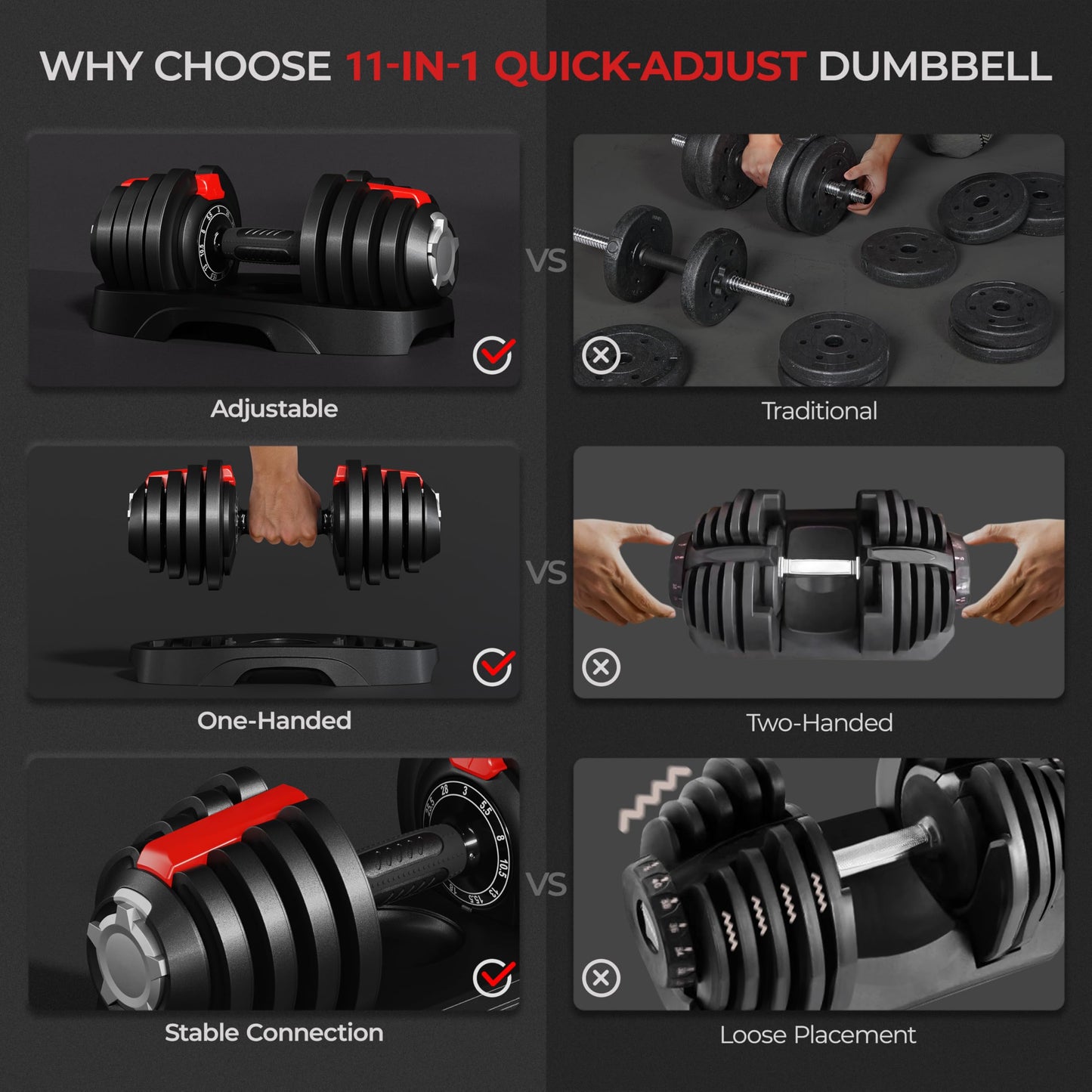 Yaheetech Adjustable Dumbbell Set 28/40/52.5/90LBS Adjustable Dumbbells Fast Adjust Dumbbell Weight Set with Anti-Slip Handle and Tray for Men/Women Home Gym Strength Training Equipment Single/Pair