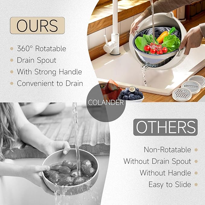 4-1 Colander with Bowl Set