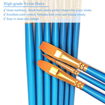 BOSOBO Paint Brushes Set, 2 Pack 20 Pcs Round-Pointed Tip Nylon Hair Artist Acrylic Paint Brushes for Acrylic Painting Oil Watercolor, Face Nail Art, Canvas, Miniature Detailing & Rock Painting, Blue