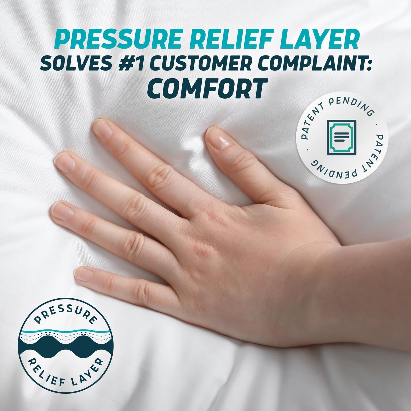 Lunderg PressuRelief Alternating Air Pressure Mattress Pad - with Snap-2-Pad Comfort Layer & Static Mode - Quiet Pump, Comfortable Bed Sore Prevention Mattress Topper for Hospital Bed or Home