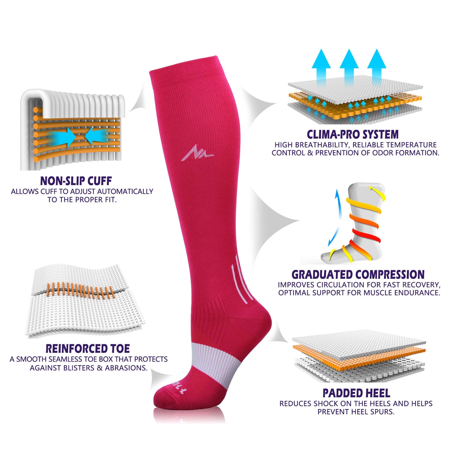 NEWZILL Medical Compression Socks for Women & Men Circulation 20-30 mmHg, Best for Running Athletic Hiking Travel Flight Nurses (Pink, L/XL)