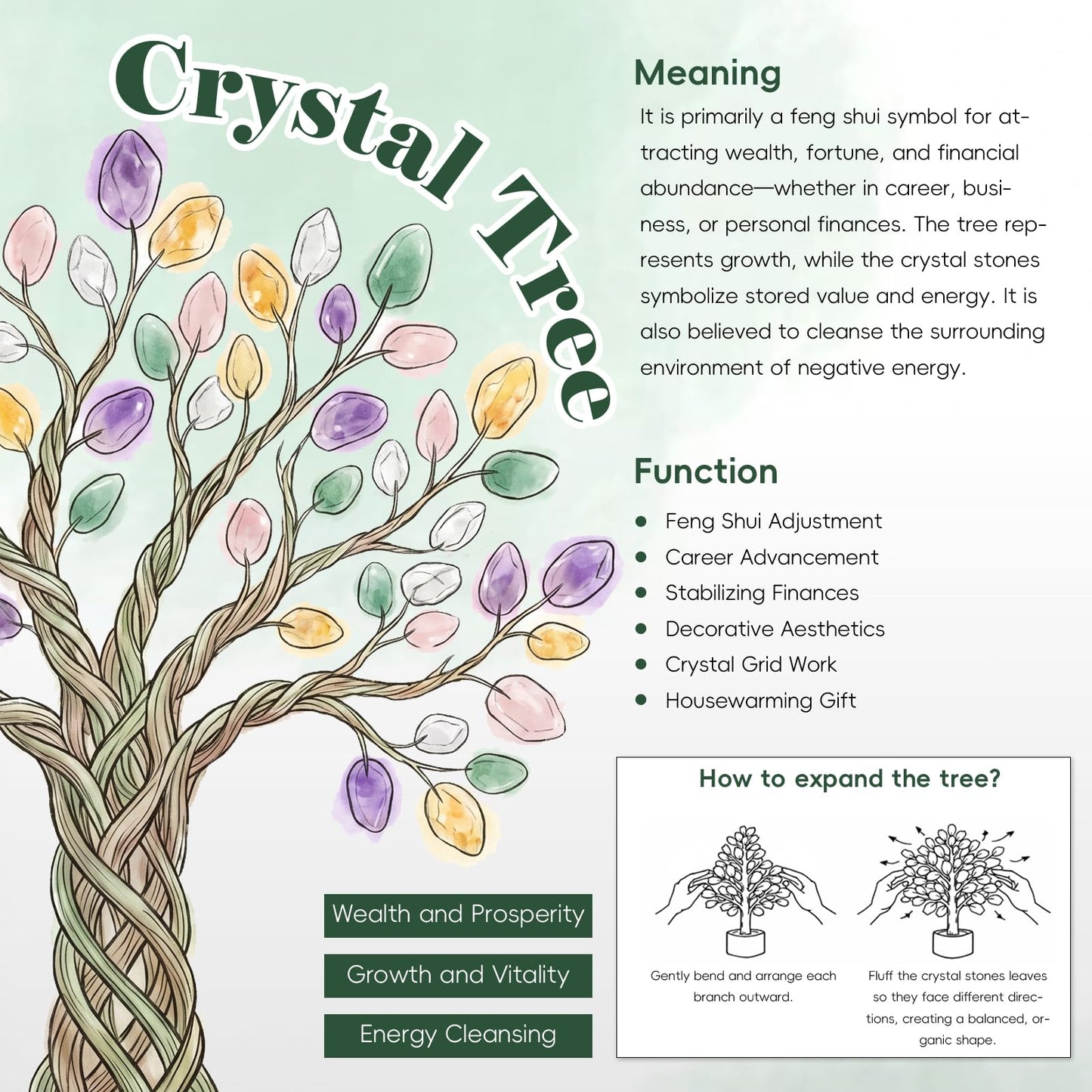 Rockcloud Crystal Money Tree Feng Shui Bonsai with Titanium Coated Crystal Quartz Base Decoration for Wealth and Luck, Amethyst & Rose Quartz