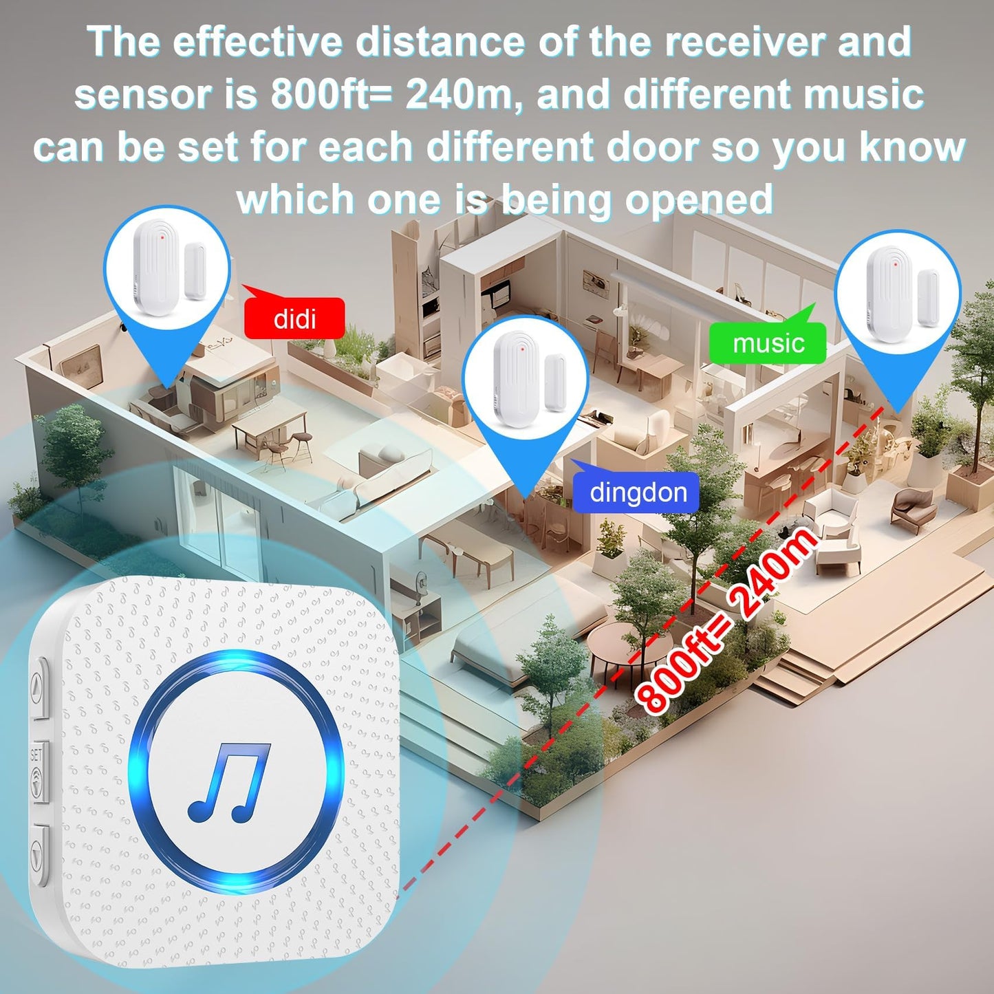 SanJie Door Chime, Door Open Contact Sensor Alarm for Business/Store/Home/Office When Entering, with 500 FT Range,26 Chimes 5 Adjustable Volume 2 Receivers +2 Sensors
