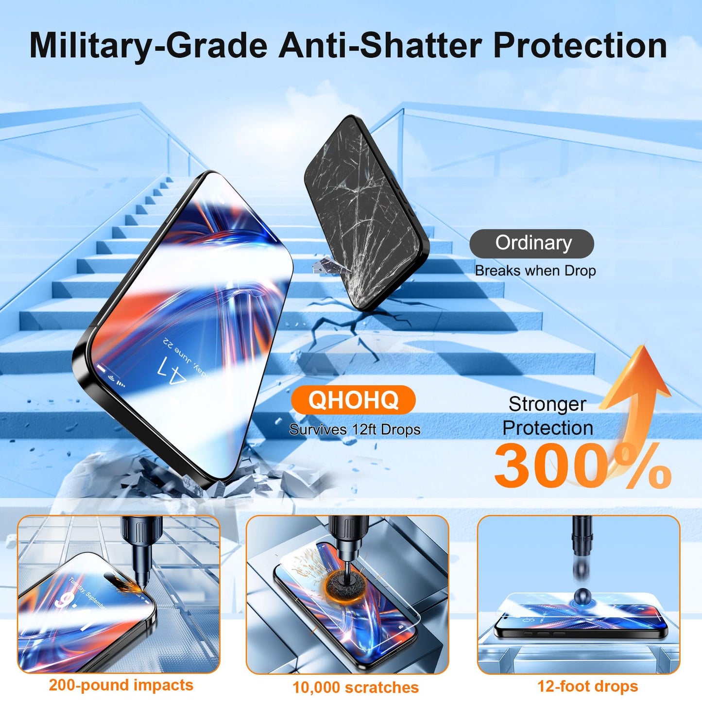 QHOHQ 3 Pack Screen Protector for iPhone 14 / iPhone 13 [6.1 Inch] with 3 Pack Tempered Glass Camera Lens Protector, Ultra HD, 9H Hardness,Case Friendly