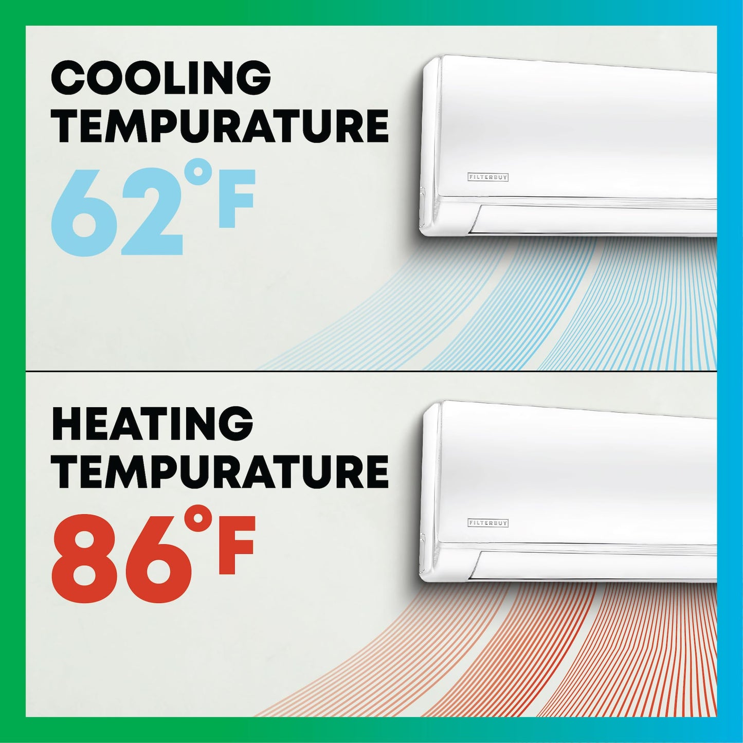 Filterbuy 18,000 BTU Mini Split AC Heating System, 17 SEER2, 230V, Ductless Inverter Heat Pump, R32, WiFi + Alexa + More, Self-Cleaning, ETL & AHRI Certified, Up to 850 Sq Ft, Install Kit Included