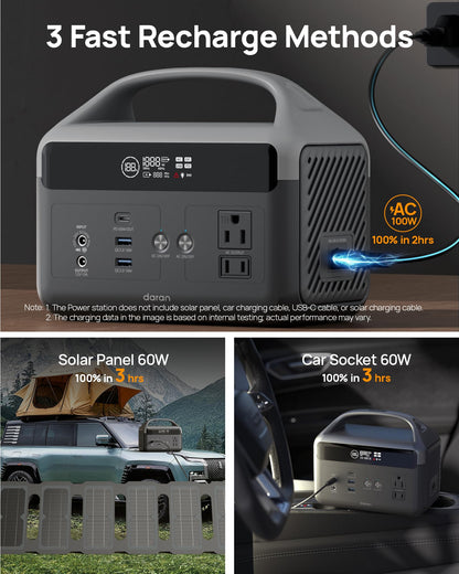 DaranEner Portable Power Station 56000mAh, 179.2Wh LiFePO4 Battery Backup w/ 2 300W (Peak 600W) AC Outlets, 1.5hrs Fast Charging, Power Bank for Hurricane Emergency/Outdoor Camping/RVs/Home Use
