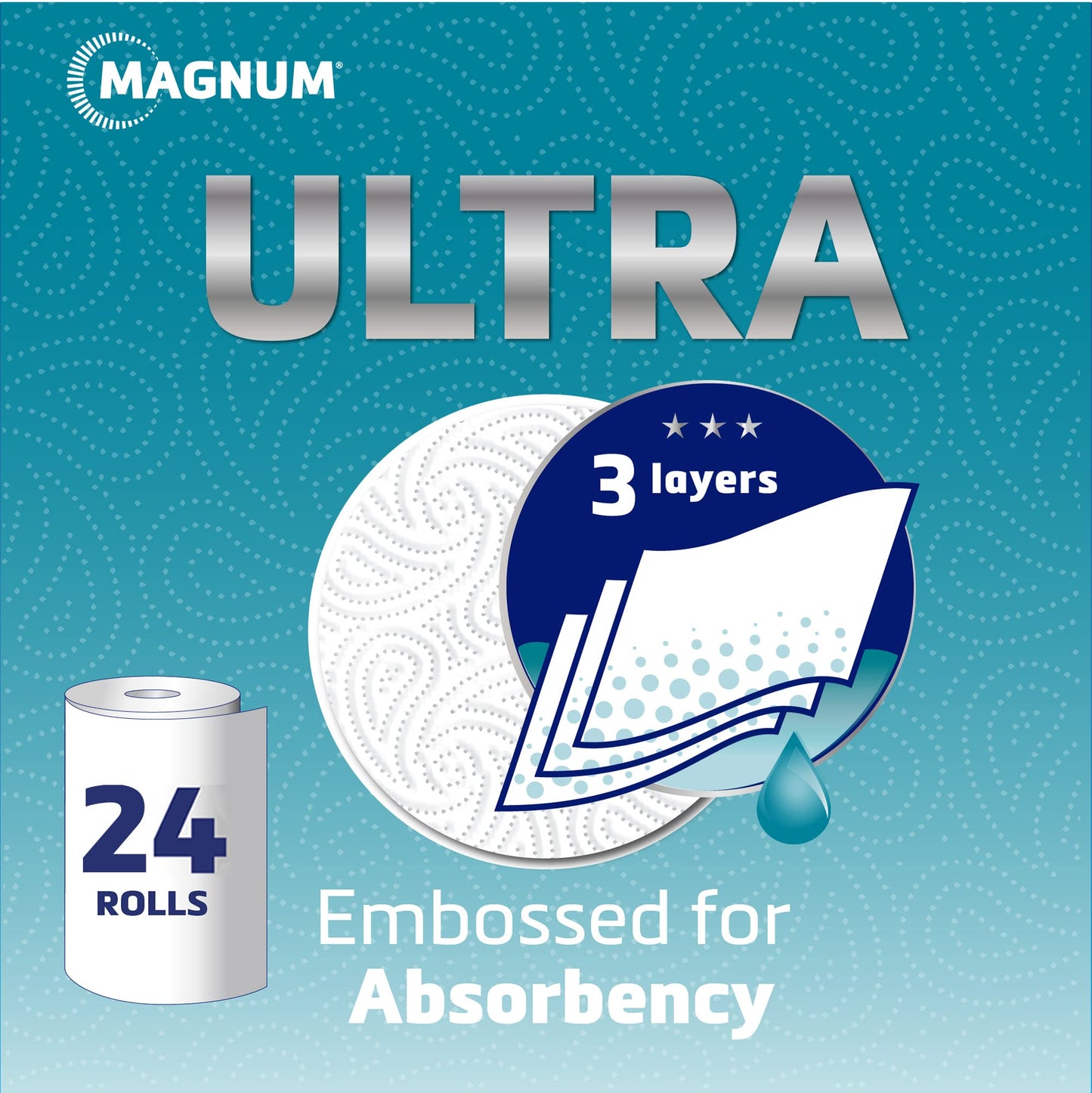 Magnum Ultra Absorbency Kitchen Roll - Strong & Durable, Bulk Buy (Pack of 4 x 6 Rolls, totaling 24 Rolls)