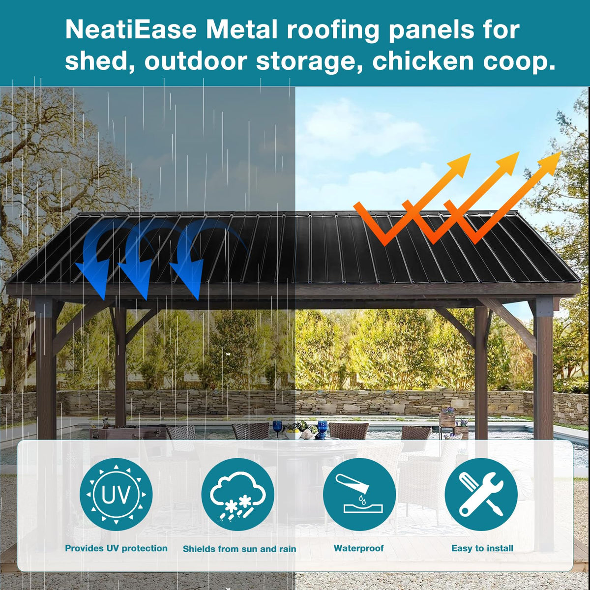 NeatiEase 10 Pcs Metal Roofing Panels, 6.1 Feet Corrugated Galvanized Roofing Panels Metal Siding Panels with Steel Screws for Pergola, Gazebo, Shed, Outdoor Storage, Chicken Coop,Garages (Black)