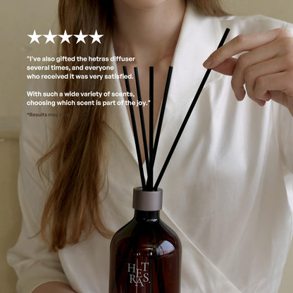 hetras. Premium Reed Diffuser (16.9 fl.oz / 500ml) 1Pack | White Shirt - Clean Linen Scent | Long-Lasting Luxury Fragrance with Reed Sticks for Home & Office | Gifts for Loved One