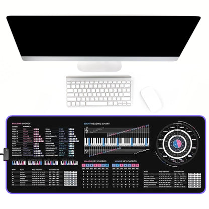 Music Theory Cheat Sheet Mousepad – 35×25cm (13.8"x9.8") & 80×30cm (31.5"x11.8") – Chord Formulas, Circle of Fifths, Modes & Clefs – Music Learning Desk Mat – LED Version Available
