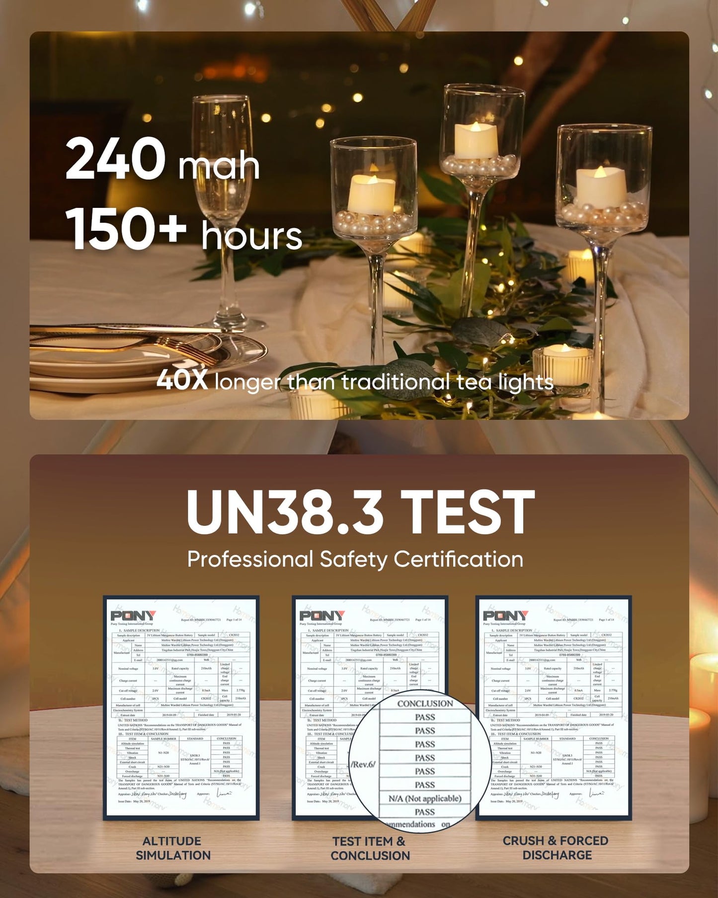 Homemory 12 Pcs Battery Tea Lights with Timer, 6 Hours on and 18 Hours Off in 24 Hours Cycle Automatically, Plastic Warm White, Dia 3.5CM x H 3.1CM