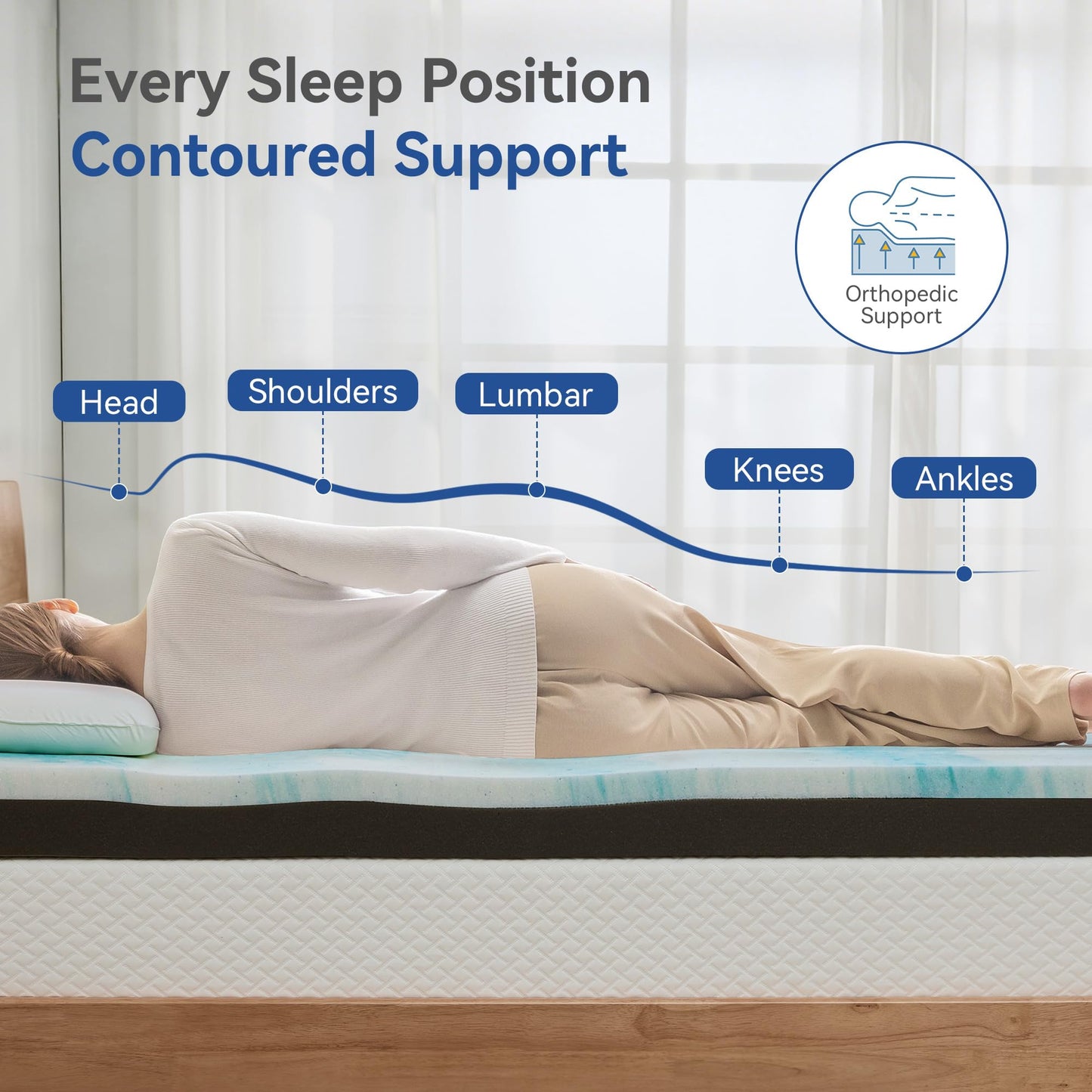 Erdoru Firm to Extra Firm Mattress Topper Twin Size 3 Inch, Pain Relieving Foam Bed Topper for Extra Support, Gel Memory Foam&High-Density Foam Mattress Pad, CertiPUR-US Certified