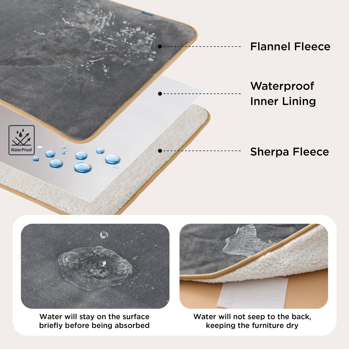 LE SURE Waterproof Dog Blanket Washable - 100x80cm Fleece Pet Blanket For Medium Dogs and Cats, Personalised Kitten Throw Protects Bed and Sofa with Soft Plush, Grey