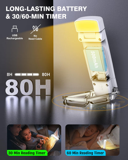 Reading Light, Rechargeable Book Light, with Book Page Holder, 30/60 Min Timer Reading Lamp Clip On, 3 Color Modes & 5 Brightness Dimmable Eye Care for Kids, Reading Lovers at Night in Bed (White)