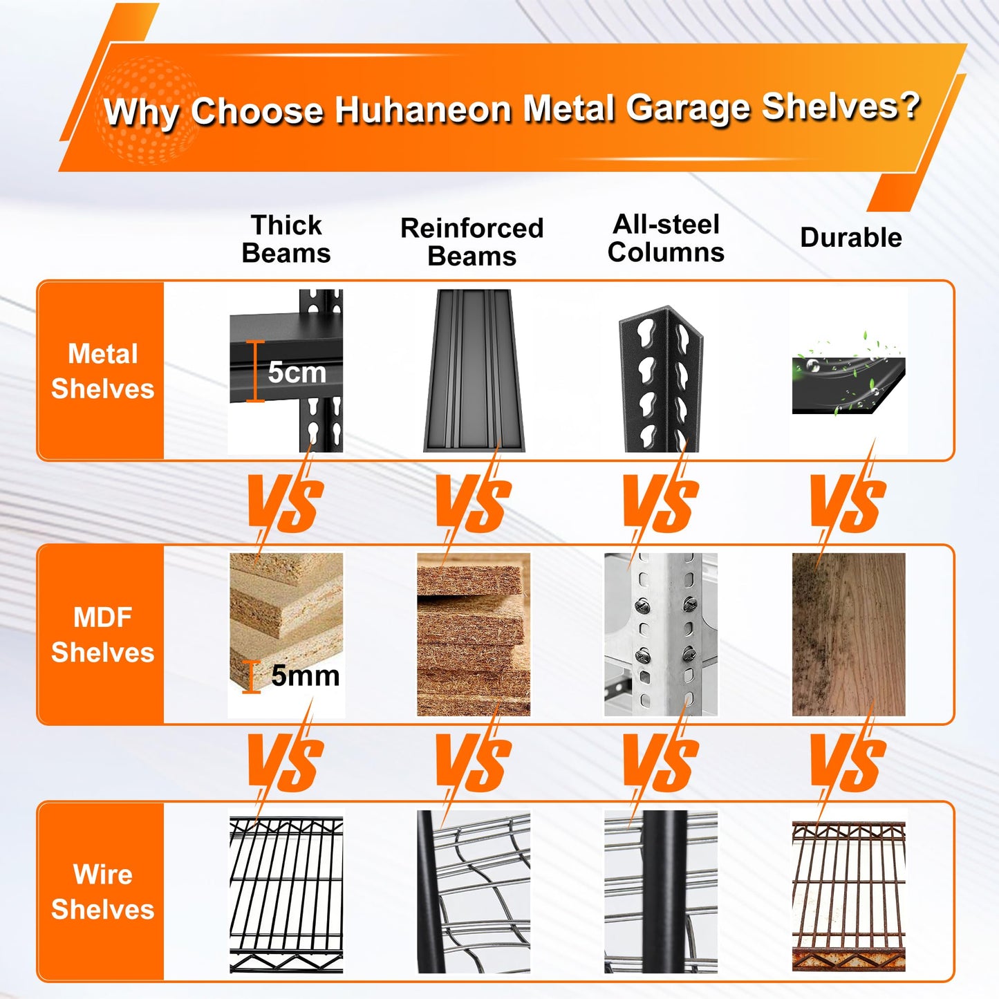 Huhaneon Metal Garage Shelving for Storage - 48'' W 1,410 Lbs Heavy Duty 3 Tier Utility Shelves Freestanding - Adjustable Rack Units for Basement Pantry Kitchen - 48" W x 16" D x 39" H Black
