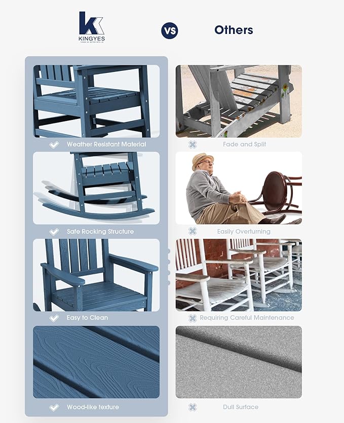 KINGYES HDPE Patio Rocking Chair Set of 2, Outdoor Rocking Chairs Porch Rocker for Adults, Navy