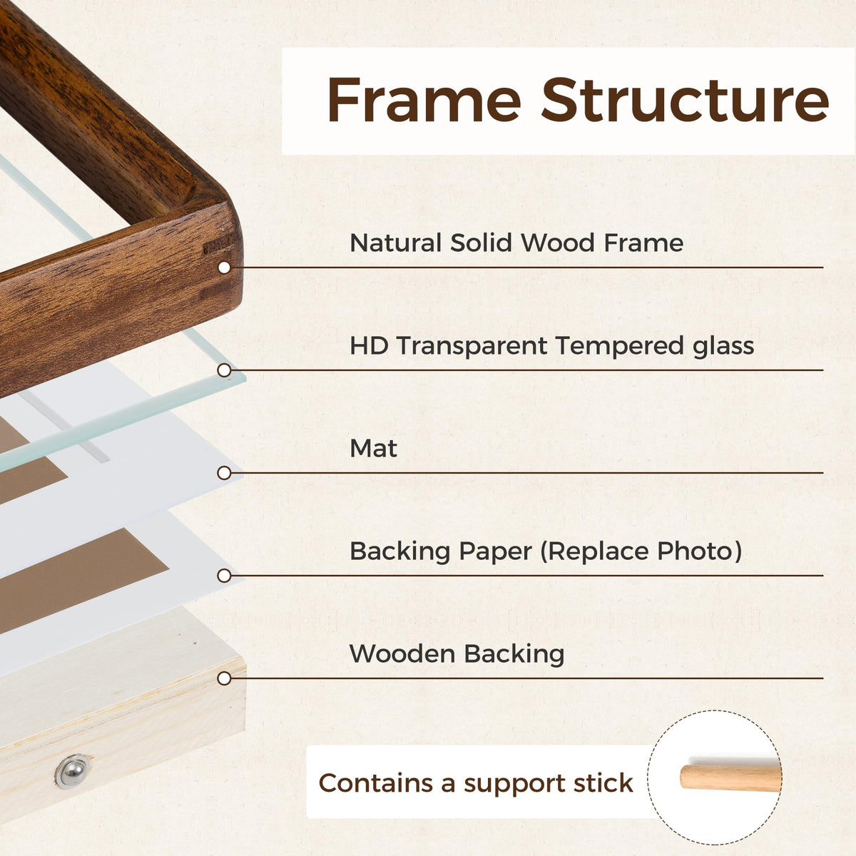 11 x 14 Picture Frame,Solid Wood Photo Frame with Tempered Glass,Desk Picture Frames 8 x 10 with Mat or 11 x 14 Without Mat for Wall Decor