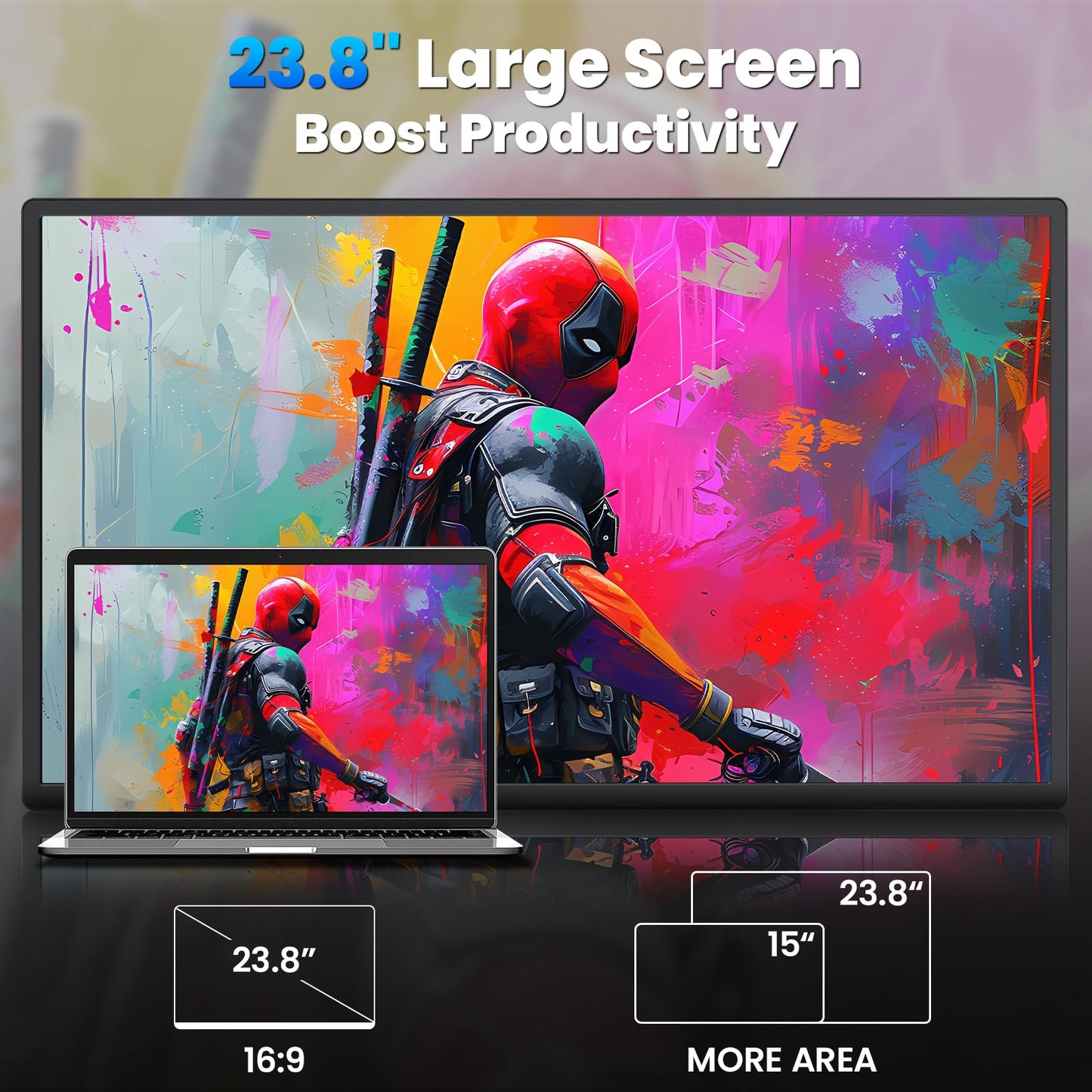 23.8'' Portable Monitor,FHD 1080P 100Hz IPS Laptop Screen Extender,USB-C HDMI Large Office Gaming Second Monitor Extender with Detachable Stand for Mac Windows PS5 Xbox Switch(Built-in Speakers)