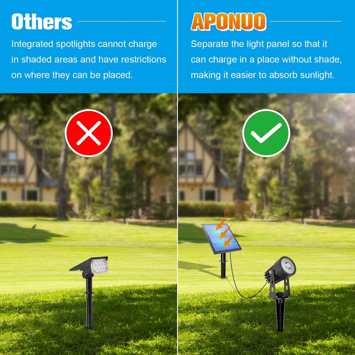 APONUO Metal Solar Spot Lights Outdoor with 9.8ft Cable Solar Powered Landscape Lighting Low Voltage IP65 Waterproof Auto On/Off for Outside Garden Yard Landscape Pathway Garage-Warm White(4-in-1)